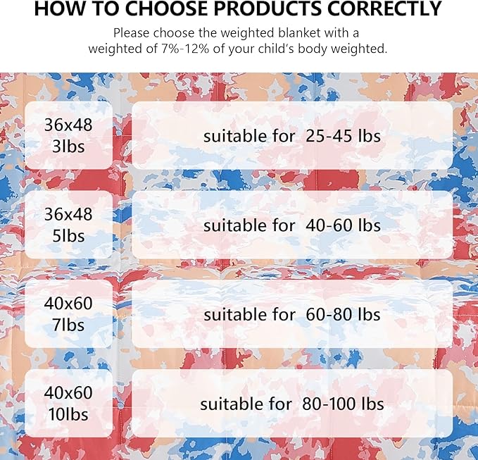 L'AGRATY Weighted Blanket - 36"x48" 3lbs Weighted Blanket Microfiber Material with Glass Beads Small Blanket for All-Season Summer Fall Winter Soft Thick Blanket