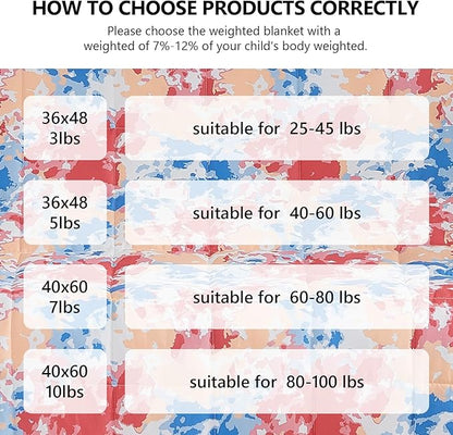 L'AGRATY Weighted Blanket - 36"x48" 3lbs Weighted Blanket Microfiber Material with Glass Beads Small Blanket for All-Season Summer Fall Winter Soft Thick Blanket