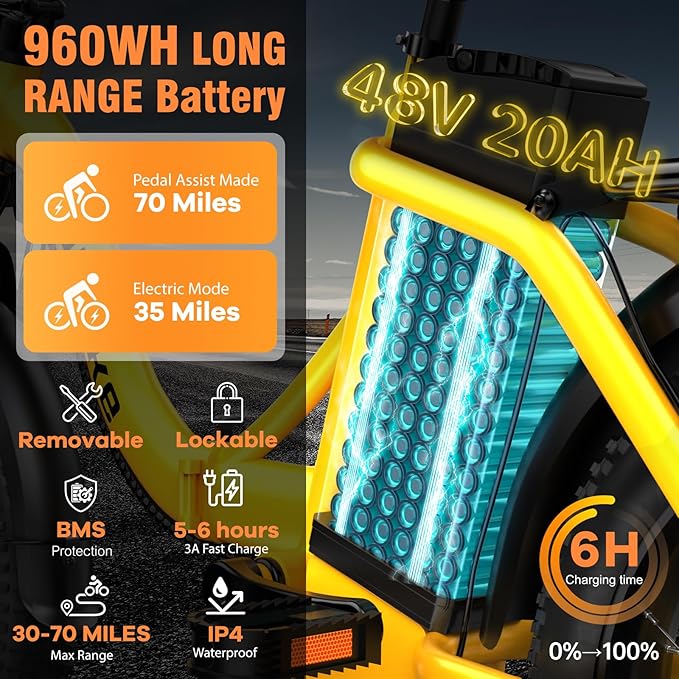 Foldable Electric Bike for Adults, Peak 1000W Brushless Motor 30MPH 70Miles City Commuter Ebike, 48V 20AH Lithium Battery, 20" Fat Tire 7-Speed E-Bicycle with Front Suspension Colourful LCD Display