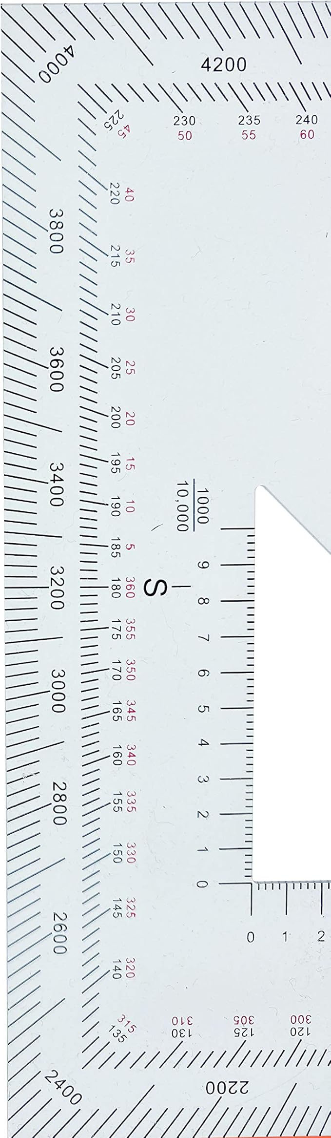 1.2mm Transparent Plastic Military UTM/MGRS Coordinate Scale Map