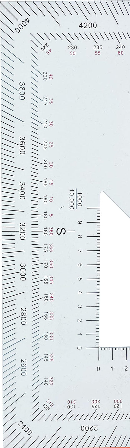 1.2mm Transparent Plastic Military UTM/MGRS Coordinate Scale Map