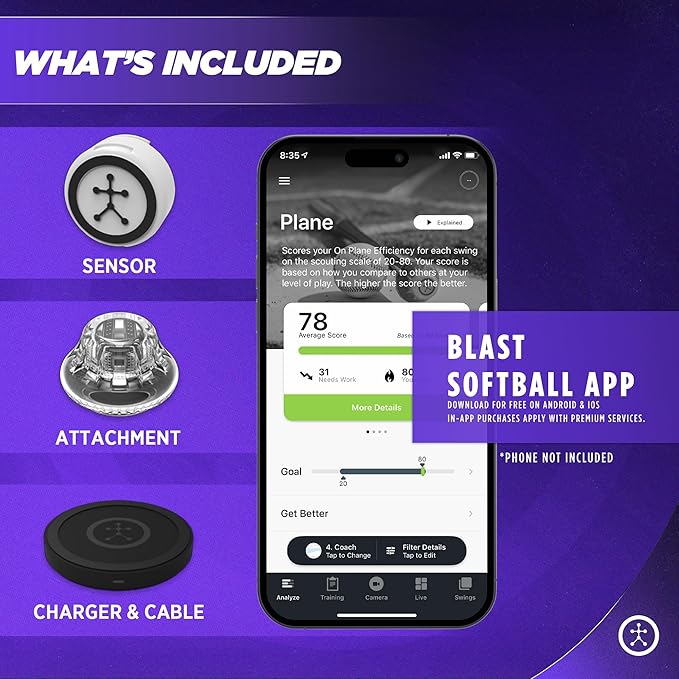 Blast Softball Swing Analyzer - Improve Your Swing at Every Level - Real-time Feedback, Swing Metrics, Video Capture Highlights, Track Performance (GEN3 Sensor)