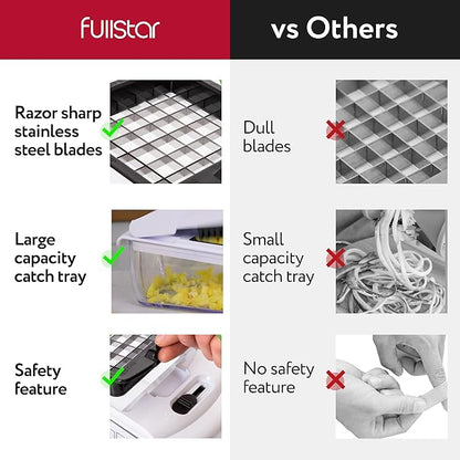 Fullstar The Original Pro Chopper - Vegetable Chopper and Spiralizer, Food Chopper with Container, Fruit Slicer, Kitchen Gadgets & Accessories, Home Essentials (2 in 1, White)