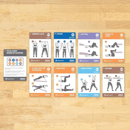 Arena Strength Workout Cards - Instructional Fitness Deck for Booty Band Workouts, Beginner Fitness Guide for Resistance Band Training Exercises at Home. Includes Workout Routines.