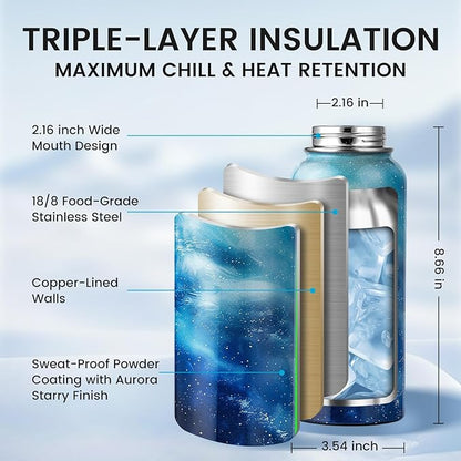 32oz Insulated Water Bottle, Triple Wall Vacuum Stainless Steel Water Bottles - Keeps Cold 48H, Reusable 1/4 Gallon water flask Jug for Gym, Sports, Camping, Hiking,Travel, Starlight Blue