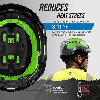 GE Safety Helmet: ANSI Type 2 Class G & E, Advanced Impact Technology, Ultra Comfortable Memory Foam, Heat Stress Reduction, Compatible with Accessories, Adjustable Size OSHA Approved