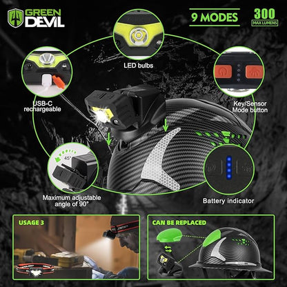 GREEN DEVIL Matrix Full Brim Hard Hat with Headlight Vented Construction Safety Helmet OSHA Approved Cascos De Construccion Work Hardhat for Men&Women