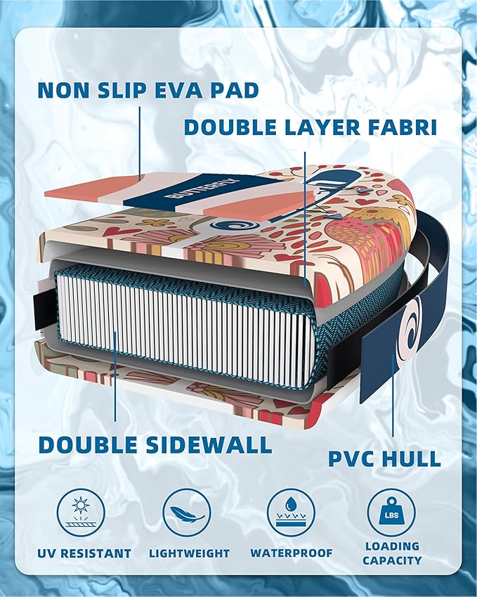 Inflatable Paddle Boards 11'x33'', Stand Up SUP Paddle Board Inflatable for Adults Youth, Extre Wide & Non-Slip Sup of All Skill Levels