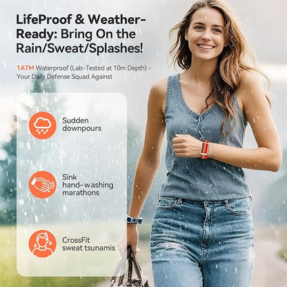 Fitness Tracker,Wearable Health Smart Bracelet Band with Blood Oxygen 170+ Sport Mode 60-Day Battery,Lifetime Membership,Activity Tracking Heart Rate Sleep Monitor for Android iOS,2 Bands