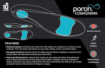 10 Seconds - 3720 Stability Insole: Firm Arch Support - High Arch Height - Firm Cushioning, High Shock Absorption, Trim to Fit, Shock Absorbing Memory Foam with Stability Plate.