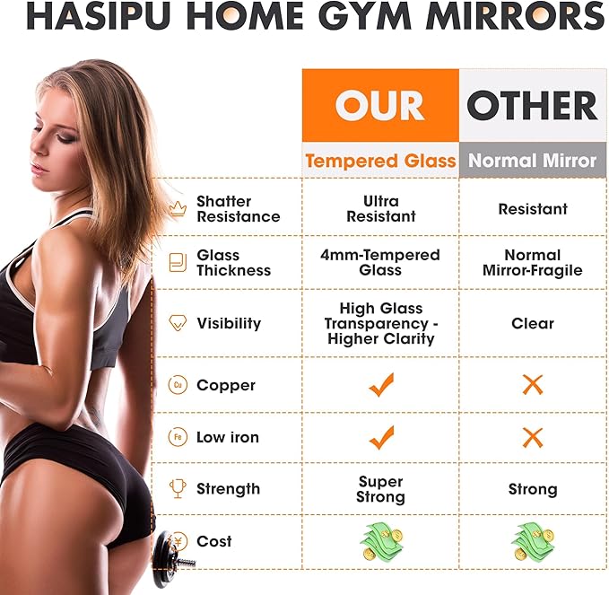 Hasipu Home Gym Mirror 48" L x 30" W - 1PC Large Full Body Mirror for Yoga, Wall-Mounted Mirrors for Fitness, Garage, Dance Studio, 0.16in Tempered Glass Frameless