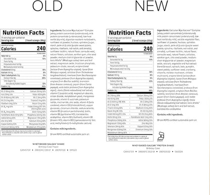 IsaLean Protein Shake - Complete Superfood Meal Replacement for Maintaining Healthy Weight and Lean Muscle Growth with 24 Vitamins and Minerals - 29.1 oz - 14 Meal Canister (Birthday Cake) - Canister