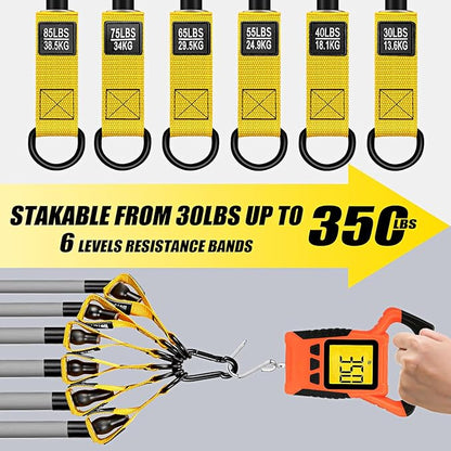 Heavy Resistance Bands for Working Out, 350lbs/450lbs Exercise Bands with Handles, Workout Bands Set for Men, Fitness Weight Bands for Muscle Strength Training, Stretching, Slim, Home Gym Equipment