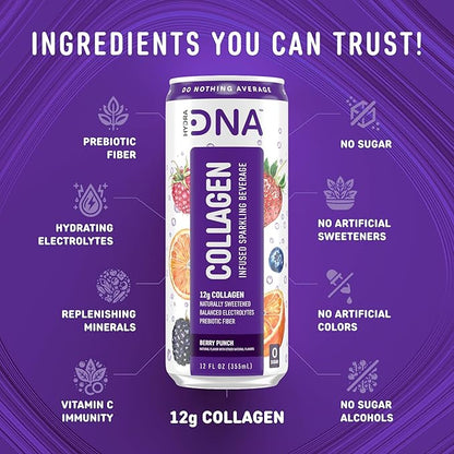 HYDRADNA- Sparkling Liquid Collagen Protein Water Drink Balanced Nutrients for Wellness - Sugar-Free - Keto-Friendly - No Gluten (12 Pack) Berry Punch