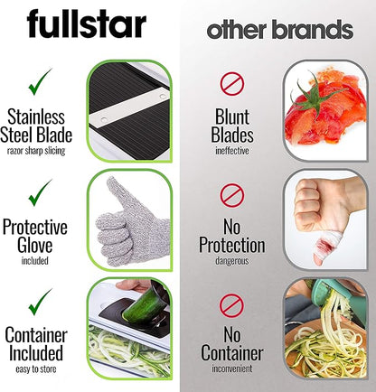 Fullstar Mandoline Slicer for Kitchen, Fruit Cutter, Cheese Grater, Cucumber Slicer, Veggie Spiralizer, Food Cutter & Kitchen Gadgets with Safety Glove (11 in 1, White)