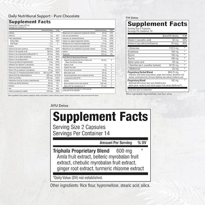 Equilife Dr. Cabral Detox, 7 Day Program with Plant Based Protein, Vitamins, Amino Acids, & Minerals to Support Full Body Balance, Meal Replacement Powder, Vegan, Gluten Free, Chocolate, 14 Servings