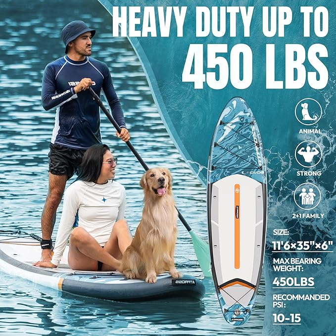 11'6"x35" Inflatable Paddle Board, 450lbs Extra Wide Stand Up Paddleboard for Adults with Premium SUP Accessories Kit & Backpack, Blow Up Kayak Non-Slip Stable Deck Boat for Yoga Fishing Surf