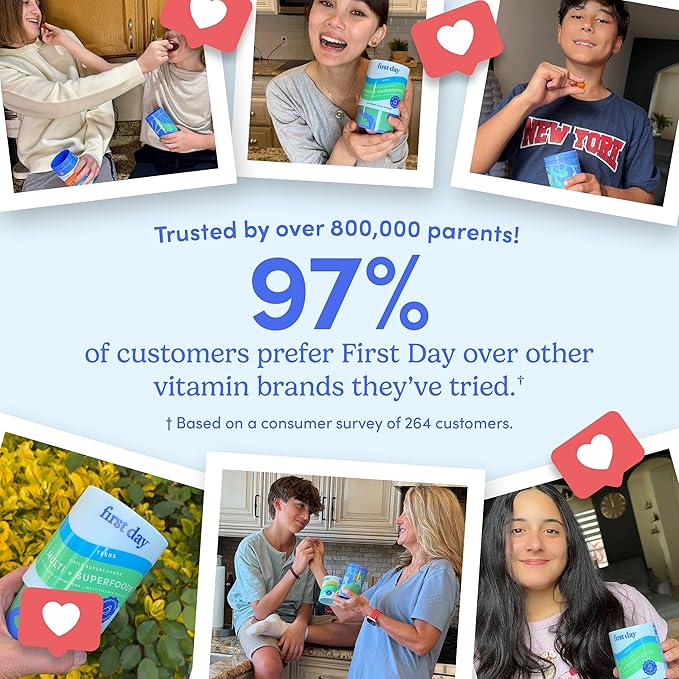 FIRST DAY Vitamins for Teens - Teen Multi Vitamins for Girls & Boys 12-17, Organic Fruit & Veggie Blend - 12 Key Nutrients: Vitamins A, B1, B2, B6, B9, B12, C, D3, E, K2-60 Day Supply