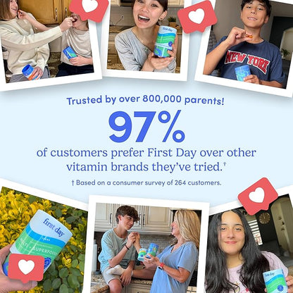 FIRST DAY Vitamins for Teens - Teen Multi Vitamins for Girls & Boys 12-17, Organic Fruit & Veggie Blend - 12 Key Nutrients: Vitamins A, B1, B2, B6, B9, B12, C, D3, E, K2-60 Day Supply