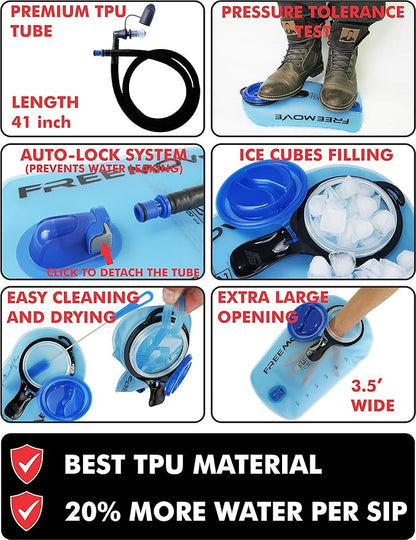 Hydration Pack with 2L or 3L Water Bladder & Cooler Bag > Keeps Drink Cool & Protects Bladders > Camelback Reservoir for Hydration Backpack, Tasteless & BPA Free, Quick Release Tube & Shutoff Valve