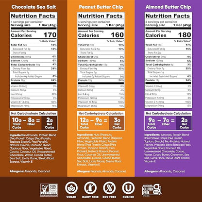 IQBAR Brain and Body Plant Protein Bars - Chocolate & Fruit Variety - 24-Count Low Carb - Gluten Free, High Fiber, Vegan Snacks - Low Sugar Meal Replacement