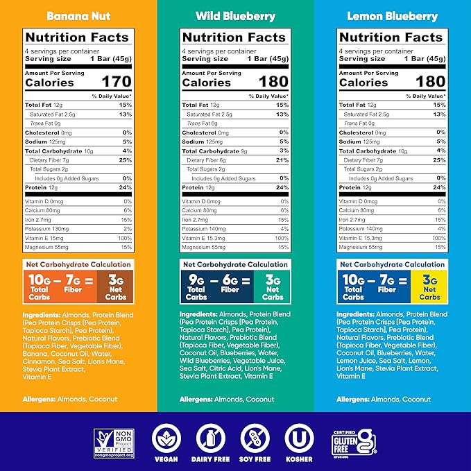 IQBAR Brain and Body Plant Protein Bars - Chocolate & Fruit Variety - 24-Count Low Carb - Gluten Free, High Fiber, Vegan Snacks - Low Sugar Meal Replacement