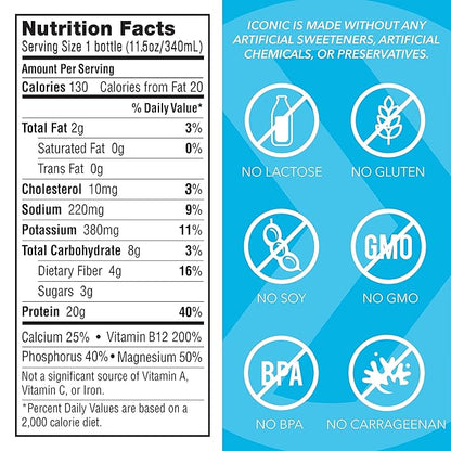 Iconic Protein Drinks, Vanilla Bean (12 Pack) - Sugar Free & Low Carb - 20g Grass Fed Protein - Lactose Free, Gluten Free, Non-GMO, Kosher - Keto Friendly Protein Shakes