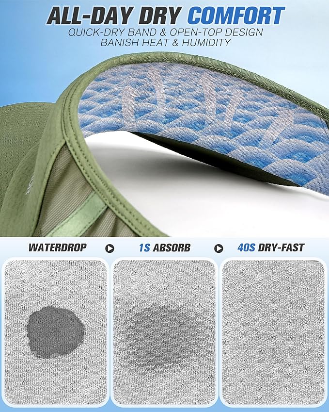 GXCROR Sports Sun Visor Hat Men Women, Lightweight Breathable Quick Dry Sports Sun Hat for Running Golf Tennis