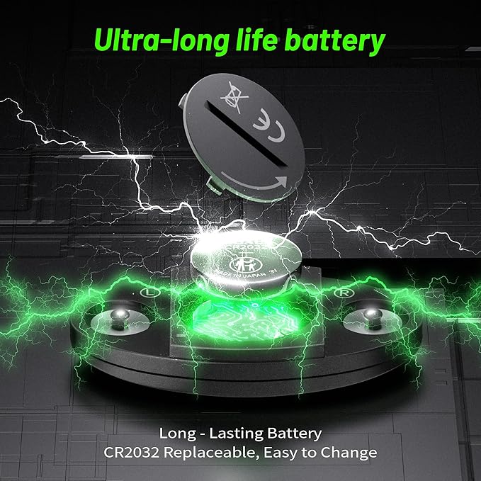 EZON Heart Rate Monitor Chest Strap | Bluetooth 5.1 & ANT+, Waterproof, Compatible with Garmin, Wahoo, Polar, Strava for Running, Cycling, Workout (C009 Pro)