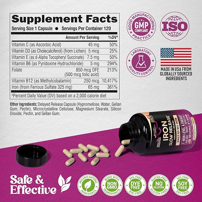 Iron Supplement for Women - Iron 65mg (Ferrous Sulfate 325mg) - Stomach Friendly | Slow Release Iron | High Absorption - Vitamins C, D3, B6, B12 & Folate - Iron Level & Energy Support - 120 Capsules