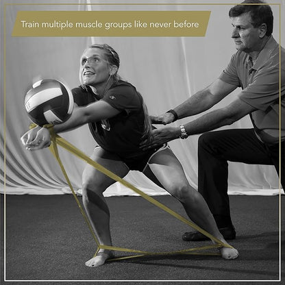 THERABAND CLX Resistance Band with Loops