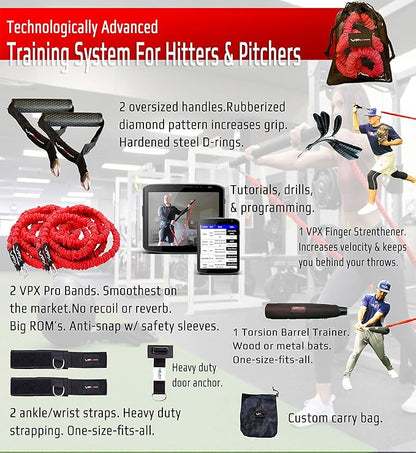 VPX Power Resistance Training System 3.0 | Total 3-Way Stacking Home, Gym, Sport Fitness | Men & Women | 220 LBs Adjustable Suspension Resistant Strength | Leg, Squat, Press, Push, Glute, Arm, LAT