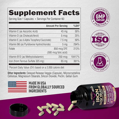 Iron Supplement for Women - Iron 65mg (Ferrous Sulfate 325mg) - Stomach Friendly | Slow Release Iron | High Absorption - Vitamins C, D3, B6, B12 & Folate - Iron Level & Energy Support - 60 Capsules