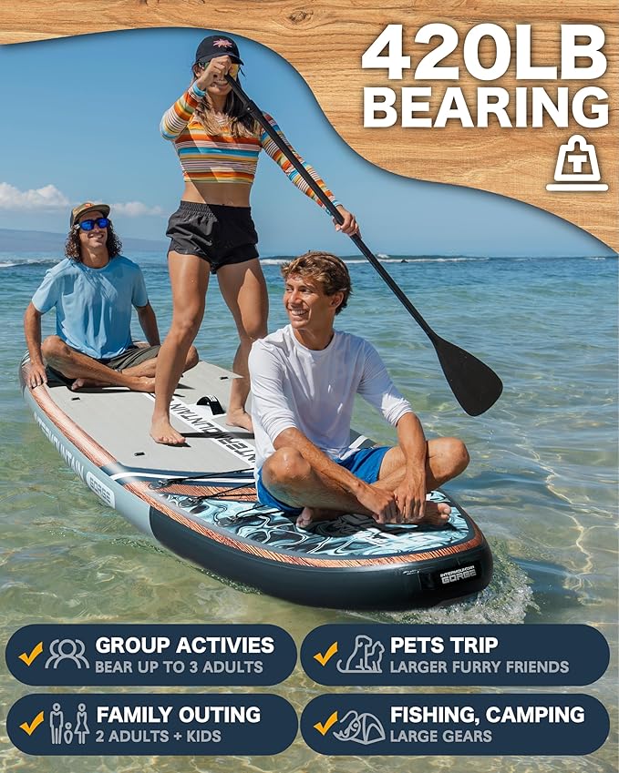 11'x34 Ultra Wide Paddleboard, Inflatable SUP&430lb Capacity for All Skill, Stand-up Paddle Board for Yoga/Family, EVA Deck, US Fin, High-Pressure Pump, 100L Bag, Safety Leash