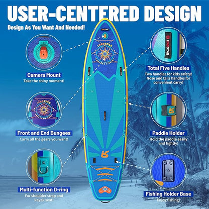 Journey 11'6" / 11'×34" / 11'×35" Extra Wide Paddle Board, One-Stop Premium SUP Board Accessories, Tailored Fins, Stable Inflatable Stand Up Paddle Boards for Youth/Adults of All Skill Levels
