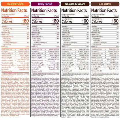 Happy Viking Variety Pack Plant Protein Powder, Created by Venus Williams, 20G Protein, Low Carb, Keto, Vegan, Gluten-Free, Non-GMO, Superfoods, Complete Meal Replacement, 8 Single Serve Packs