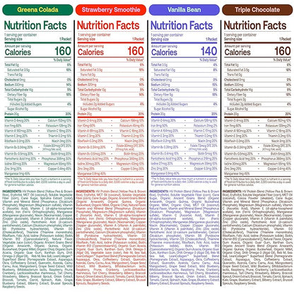 Happy Viking Variety Pack Plant Protein Powder, Created by Venus Williams, 20G Protein, Low Carb, Keto, Vegan, Gluten-Free, Non-GMO, Superfoods, Complete Meal Replacement, 8 Single Serve Packs